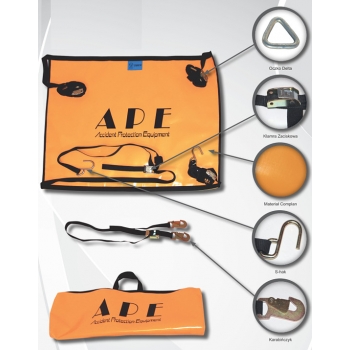 Zabezpieczenie na Airbag pasażera